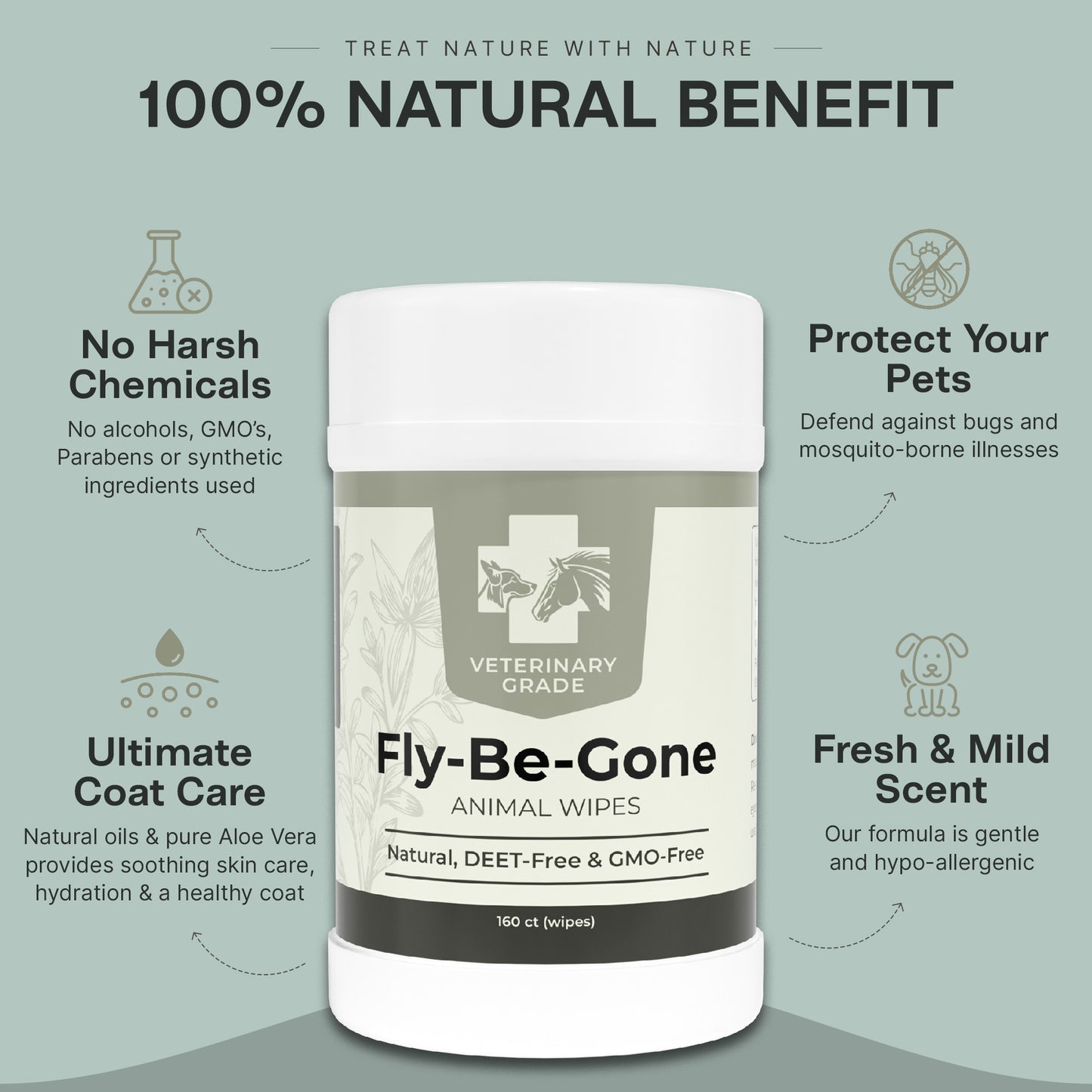 Fly-Be-Gone Natural Insect Repellent Wipes