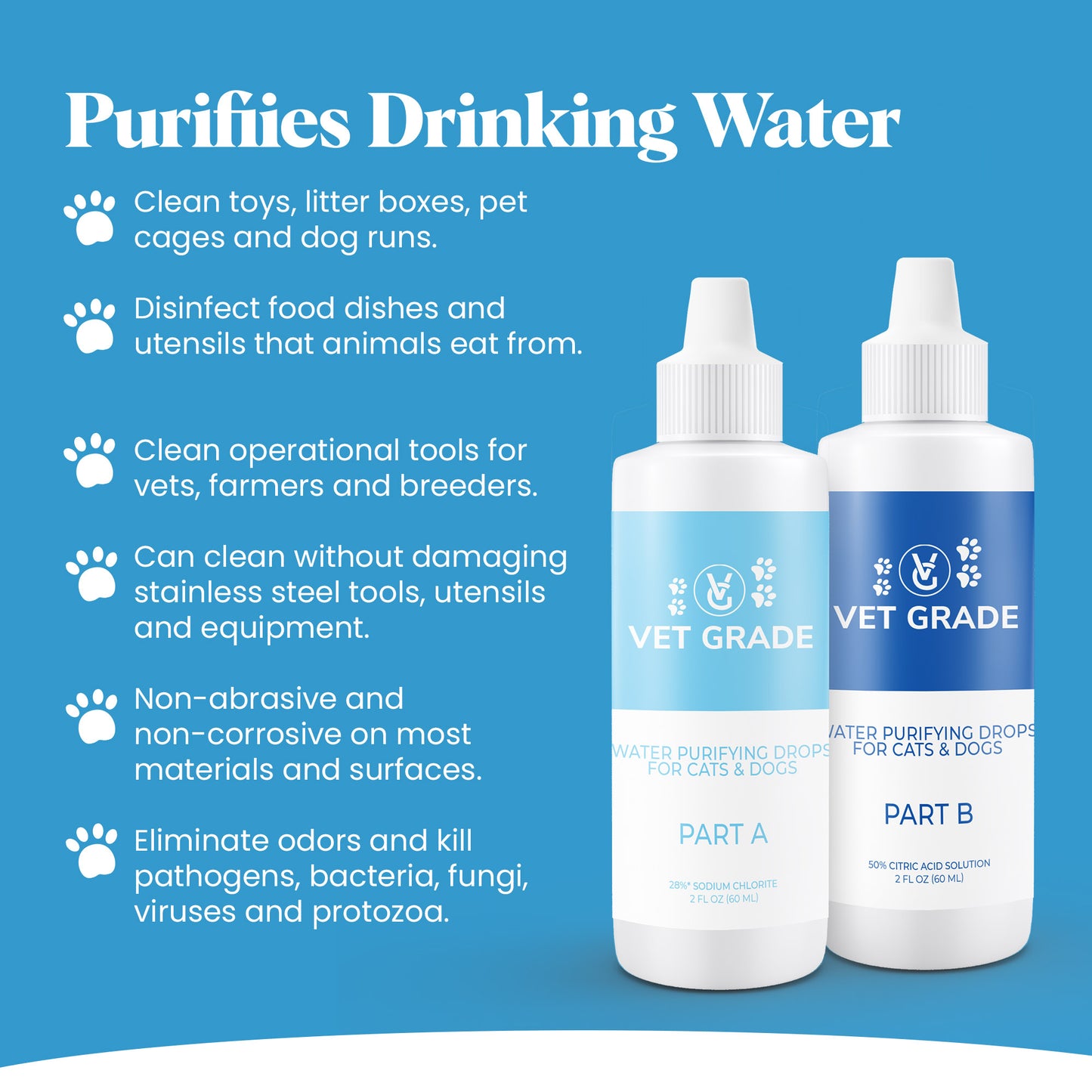 Water Purifying Drops for Pets (2oz Plastic Set)