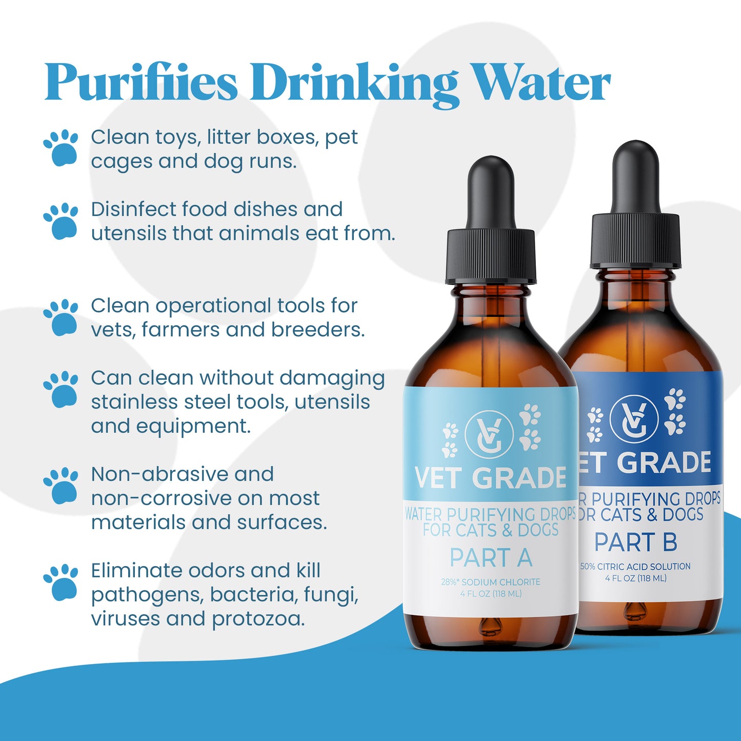 Water Purifying Drops for Pets (4oz Glass Set)