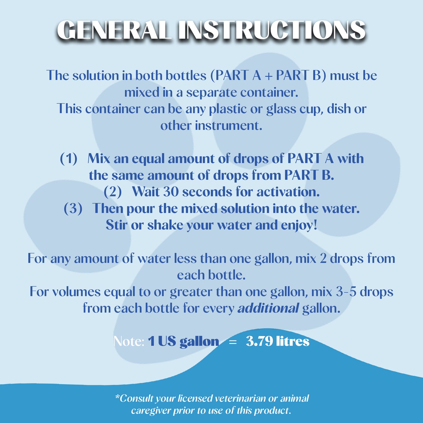 Water Purifying Drops for Pets (4oz Glass Set)