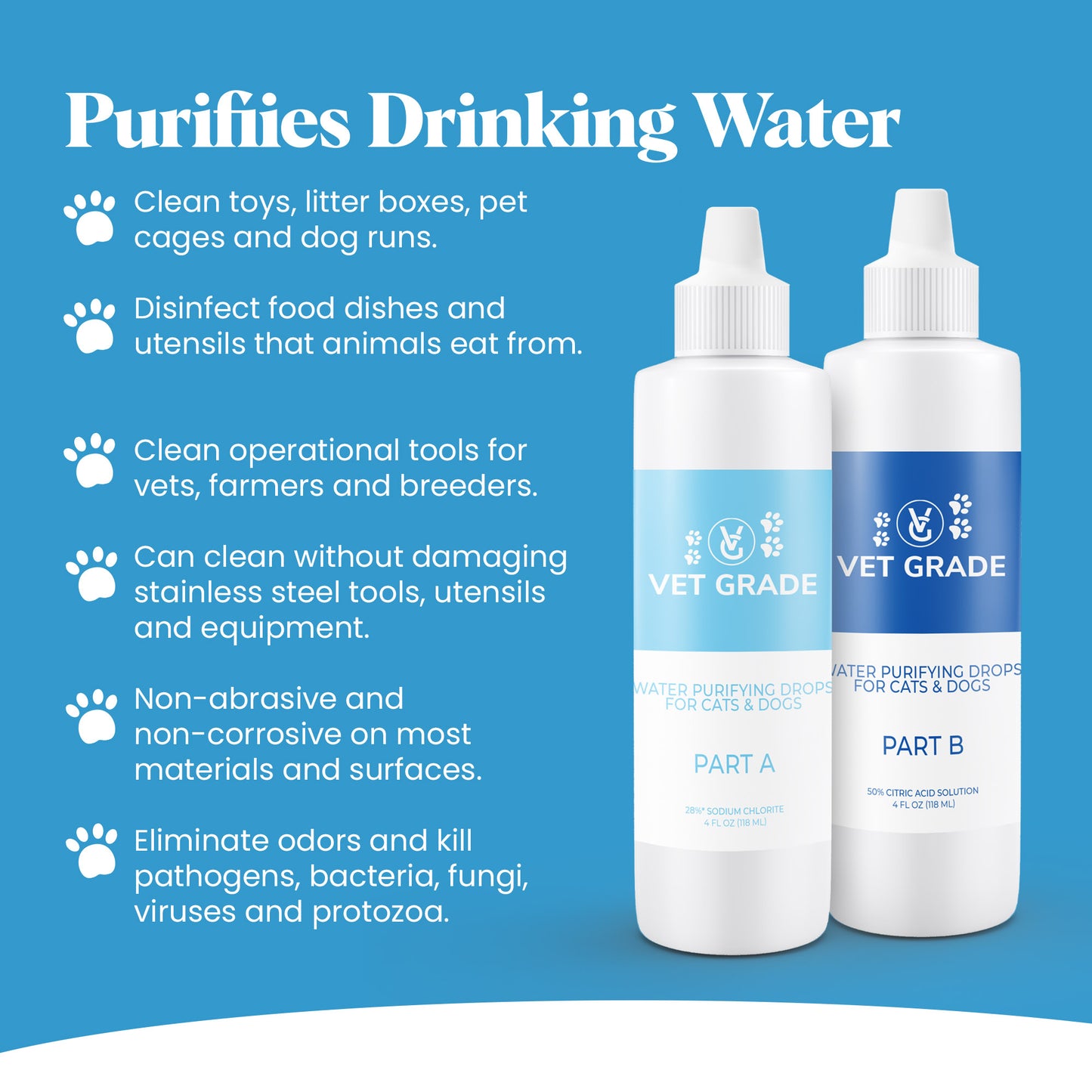 Water Purifying Drops for Pets (4oz Plastic Set)